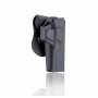 FONDINA – CYTAC R-DEFENDER PER GLOCK 22, 23, 31, 32, 33, 34, (GEN 1, 2, 3, 4)